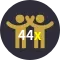 Affiliates